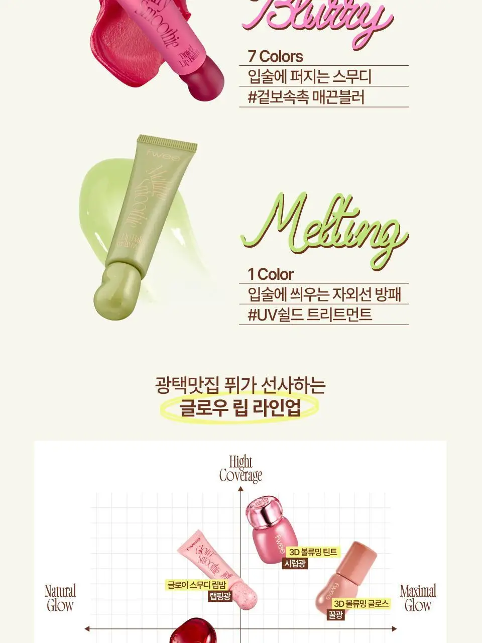 [NEW] 퓌 글로이 스무디 틴티드 립밤 미니 5g 6종 상세페이지 31